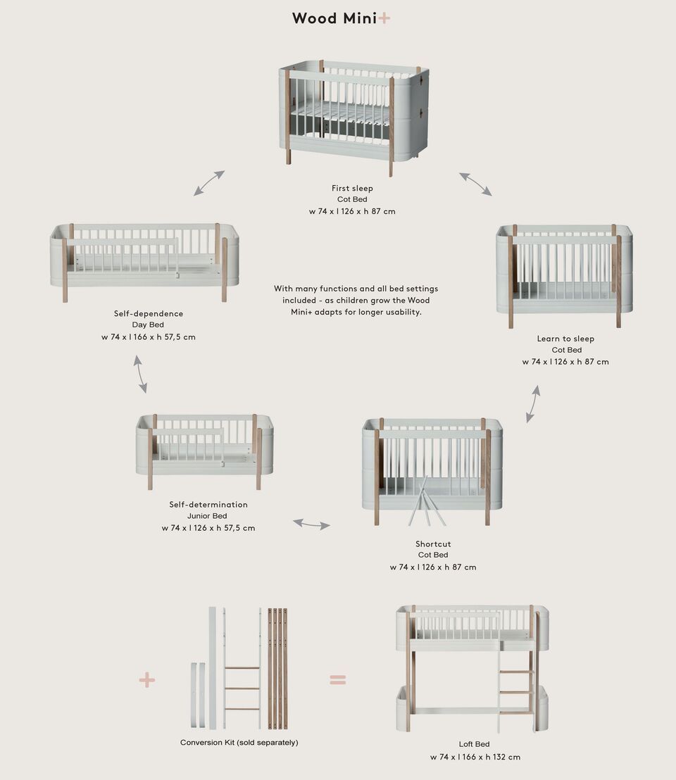 oliverfurniture-kit-evolutivo-mini+-wood-